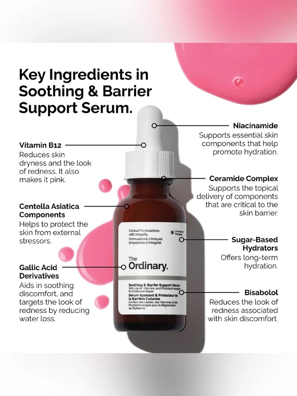 The Ordinary Soothing & Barrier Support Face Serum Redness Hydrating Skin Repair
